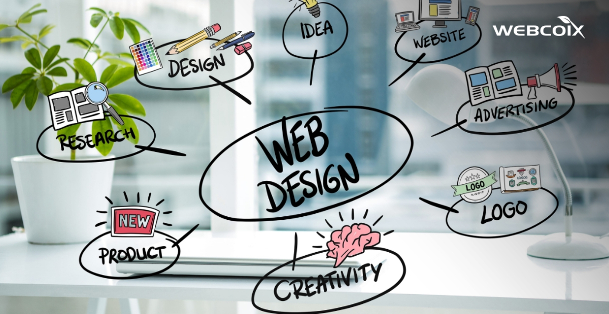 Modern E-commerce Essentials: Features That Boost Conversions Today